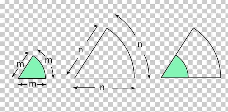 Triangle Brand PNG, Clipart, Angle, Arc, Area, Art, Brand Free PNG Download