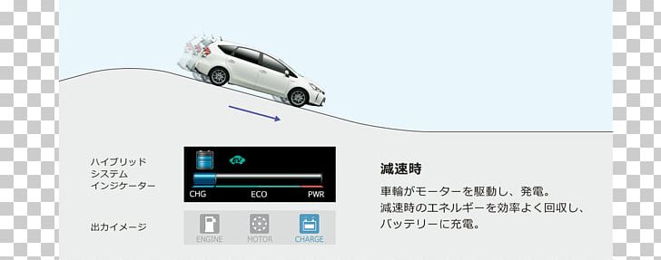 Toyota Prius V Car Hybrid Vehicle Fuel Economy In Automobiles PNG, Clipart, 2018 Lexus Es 300h, 2018 Lexus Ls 500h, Brand, Car, Car Model Free PNG Download