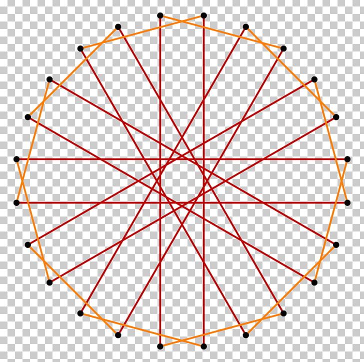Angle Symmetry Pentadecagon Polygon Icositetragon PNG, Clipart, 5 Star, Angle, Area, Bicycle Part, Bicycle Wheel Free PNG Download