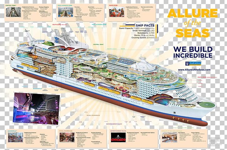 MS Oasis Of The Seas MS Allure Of The Seas Royal Caribbean Cruises Royal Caribbean International Oasis-class Cruise Ship PNG, Clipart, Celebrity Cruises, Cruise Ship, Cruising, Deck, Ms Adventure Of The Seas Free PNG Download