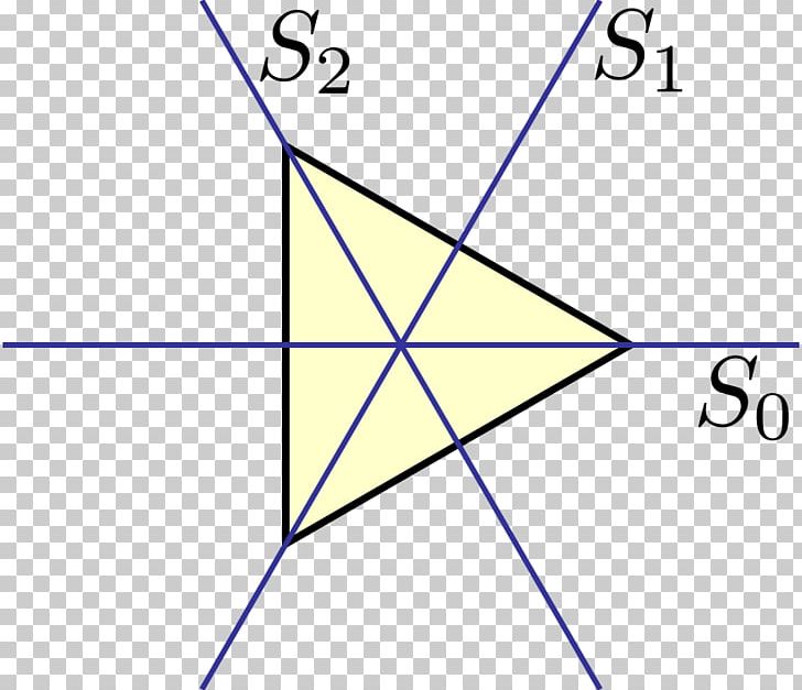Dihedral Group Of Order 6 Symmetry Group Theory PNG, Clipart, Algebra, Angle, Area, Cayley Table, Circle Free PNG Download