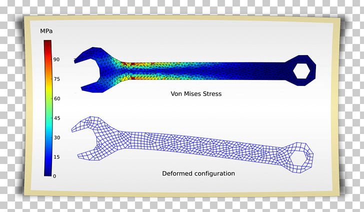 Elastic Potential Energy Finite Element Method Deformation Strength Of Materials PNG, Clipart, Angle, Area, Blue, Conservation Of Energy, Constitutive Equation Free PNG Download