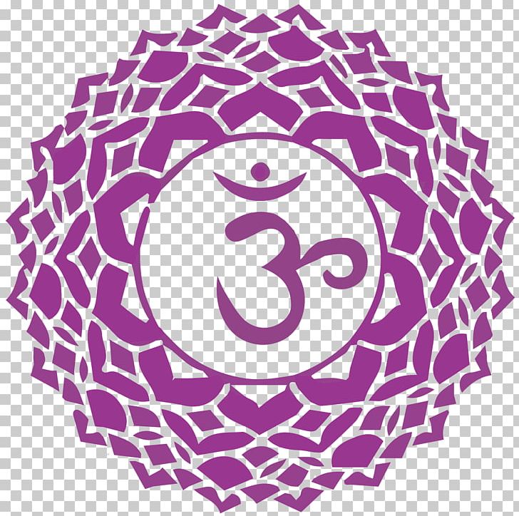 Sahasrara Chakra Ajna Kundalini Crown PNG, Clipart, Ajna, Area, Aura, Chakra, Chakra Symbols Free PNG Download