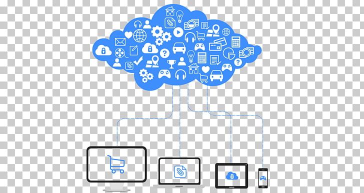 Laptop Technology Cloud Computing Tablet Computers PNG, Clipart, Blue, Cloud Computing, Computer, Computing, Connectivity Free PNG Download
