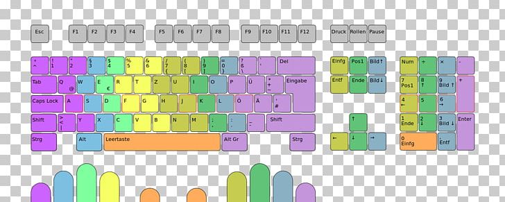 Touch Typing Little Finger Computer Keyboard TIPP10 PNG, Clipart, Area, Brand, Computer, Computer Keyboard, Finger Free PNG Download