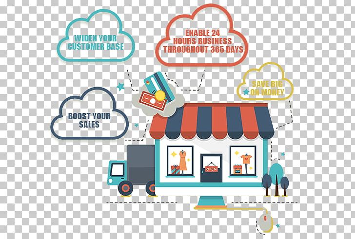 E-commerce Dropshipping: The Ultimate Dropshipping Blueprint Made Simple Service Retail Online Shopping PNG, Clipart, Area, Brand, Communication, Company, Computer Icon Free PNG Download