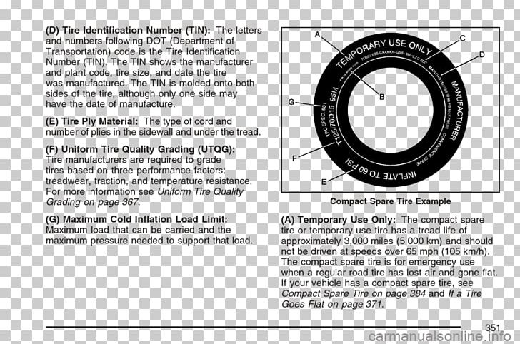 Tire Circle Wheel Brand PNG, Clipart, 6 G, Automotive Tire, Black And White, Brand, Carlo Free PNG Download