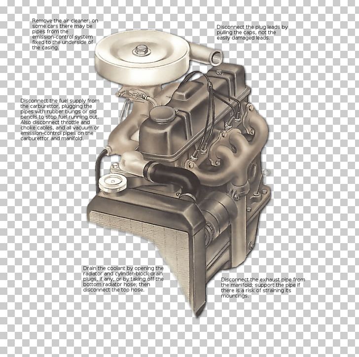 Car Air Filter Cylinder Head Overhead Valve Engine PNG, Clipart, Air Filter, Car, Carburetor, Cylinder, Cylinder Head Free PNG Download