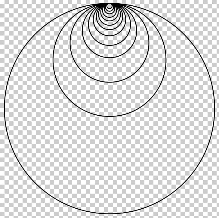 Simply Connected Space Topology Circle Topological Space PNG, Clipart, Black And White, Connected Space, Cw Complex, Drawing, Education Science Free PNG Download