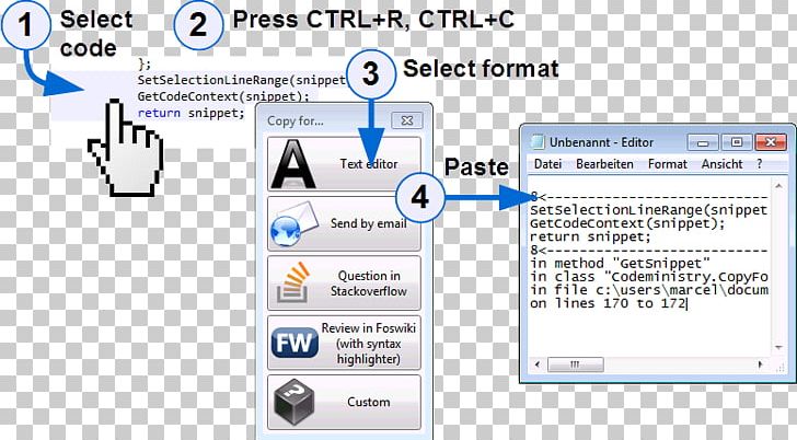 Web Page Source Code Computer File Information Microsoft Visual Studio PNG, Clipart, Area, Brand, Code, Communication, Computer Free PNG Download