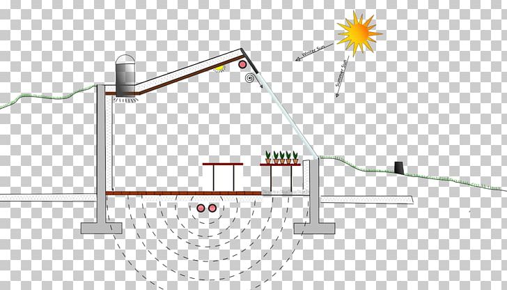 Annualized Geo Solar Passive Solar Building Design Sustainable Design PNG, Clipart, Airborne Wind Turbine, Angle, Building, Engineering, Greenhouse Free PNG Download