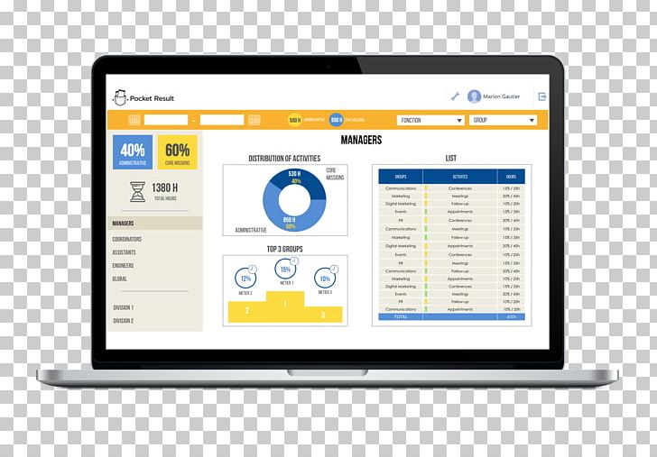 Whitestein Technologies Organization Company Management Computer Software PNG, Clipart, Analytics, Business Analysis, Business Process, Company, Computer Free PNG Download