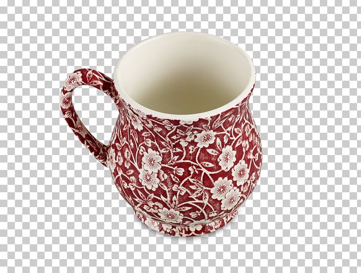 Jug Coffee Cup Ceramic Mug PNG, Clipart, Calico, Ceramic, Coffee Cup, Cup, Drinkware Free PNG Download