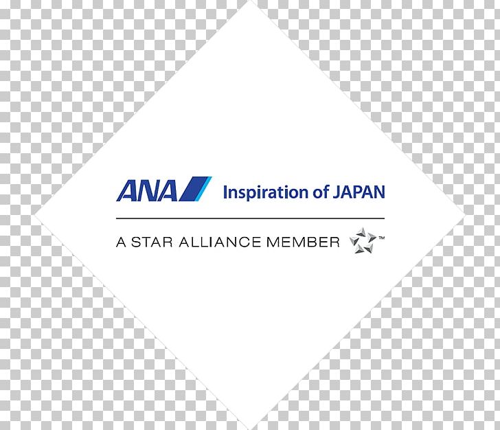 National Museum Of Modern Art PNG, Clipart, Airasia, Airline Ticket, Airway, All Nippon Airways, Ana Free PNG Download