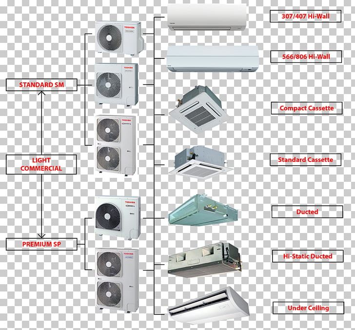 Toshiba Electronics Electronic Component Air Conditioning Compact Cassette PNG, Clipart, Air Conditioning, Angle, Ceiling, Compact Cassette, Electronic Component Free PNG Download