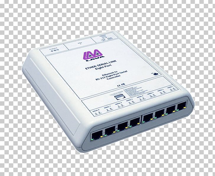 Wireless Access Points Zen Cart Serial Port E-commerce Serial Communication PNG, Clipart, Computer Network, Ele, Electrical Connector, Electronic Device, Electronics Free PNG Download