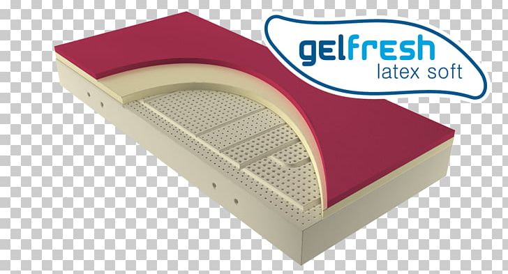 Mattress Memory Foam Bed Tempur-Pedic Box-spring PNG, Clipart, Bed, Bed Base, Bed Frame, Box, Boxspring Free PNG Download