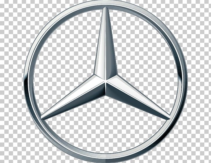 Mercedes-Benz C-Class Car BMW PNG, Clipart, Angle, Benz, Bmw, Car, Car Dealership Free PNG Download