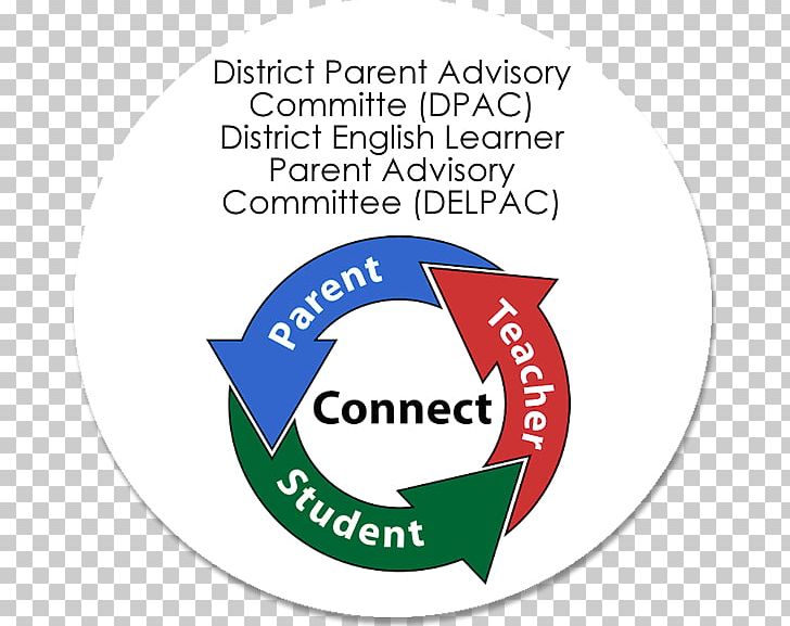 Parent-teacher Conference Student School PNG, Clipart, Area, Brand, Child, Circle, Class Free PNG Download