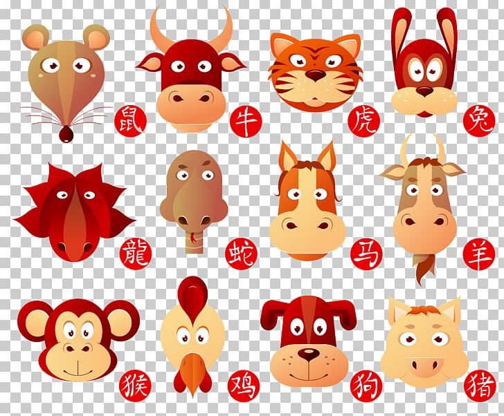 Chinese Zodiac Astrological Sign Chinese Astrology PNG, Clipart, Animal, Animal Figure, Animals, Astrological Sign, Astrology Free PNG Download