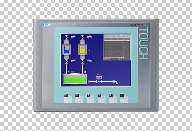 SIMATIC Siemens Programmable Logic Controllers User Interface PROFINET PNG, Clipart, Automation, Business, Computer Monitor, Display Device, Electronic Device Free PNG Download