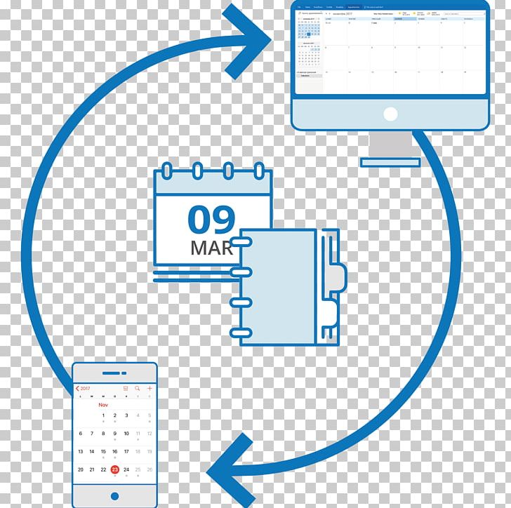 Email Google Sync Cloud Computing Message Transfer Agent Computer Servers PNG, Clipart, Area, Att, Brand, Calendar 2018, Cloud Computing Free PNG Download