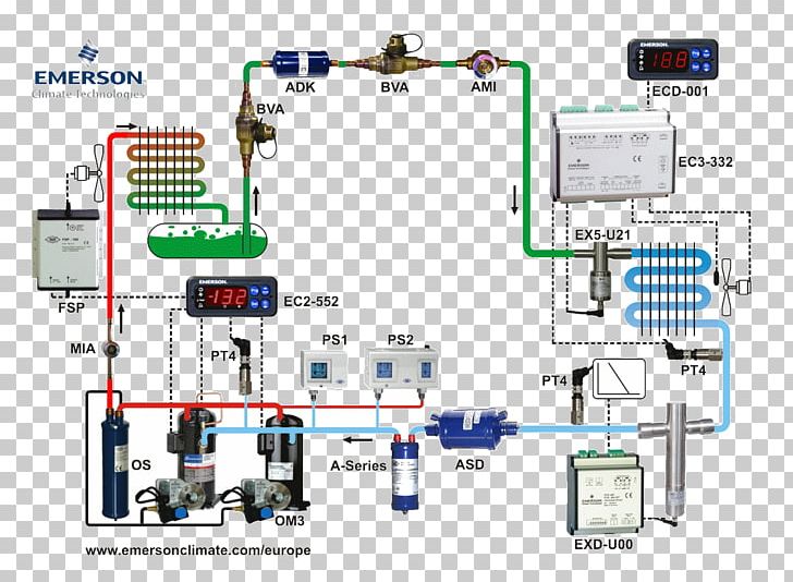 Thermal Expansion Valve Electronics Chiller Solenoid Valve PNG, Clipart, Alco, Area, Circuit Component, Diagram, Electrical Engineering Free PNG Download