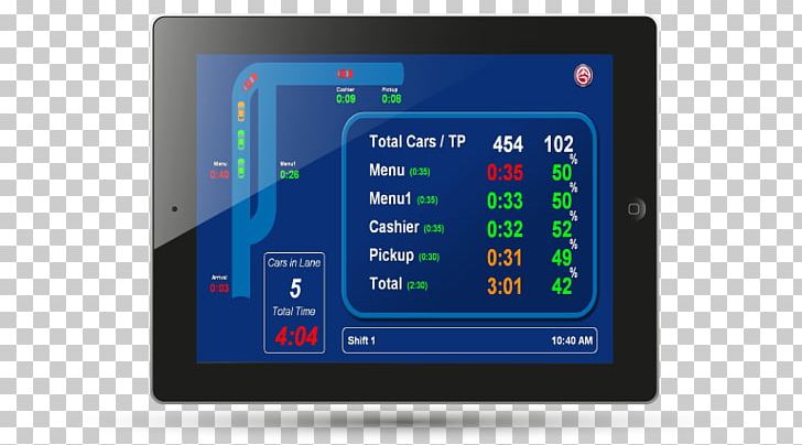 Display Device Timer Drive-through System Electronics PNG, Clipart, Computer Hardware, Computer Monitors, Display Device, Drivethrough, Drive Thru Free PNG Download