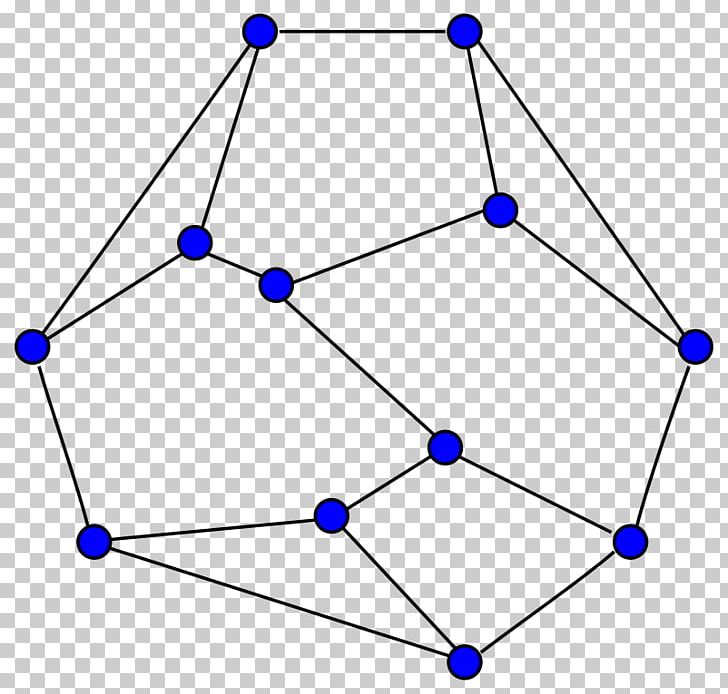 Symmetry Frucht Graph Data Structure PNG, Clipart, Algorithm, Angle, Area, Blue, Body Jewelry Free PNG Download