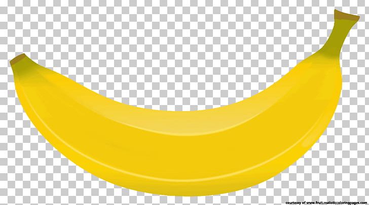Banana PNG, Clipart, Banana, Banana Family, Blog, Computer, Download Free PNG Download