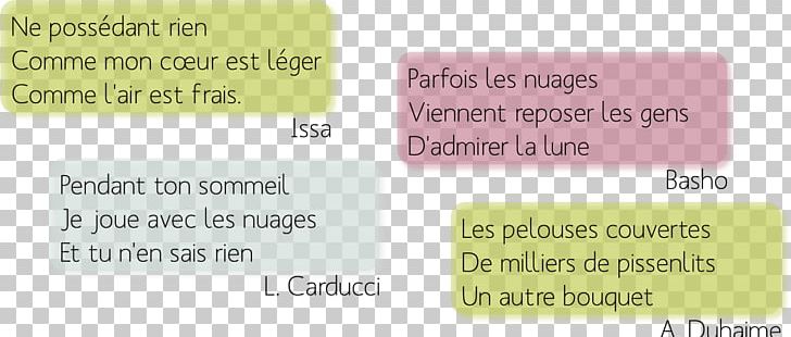 Haikus Des Quatre Saisons Poetry Poema Verse PNG, Clipart, Area, Brand, French Language, Haiku, Line Free PNG Download