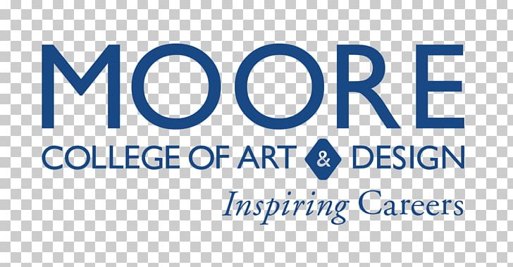 Moore College Of Art And Design ArtCenter College Of Design The Art Institute Of Pittsburgh-Online Division PNG, Clipart, Area, Art, Artcenter College Of Design, Art Design, Arts Free PNG Download