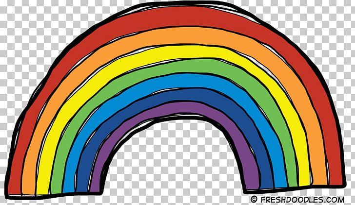Rainbow Free Content PNG, Clipart, Blog, Color, Download, Email, Facebook Free PNG Download