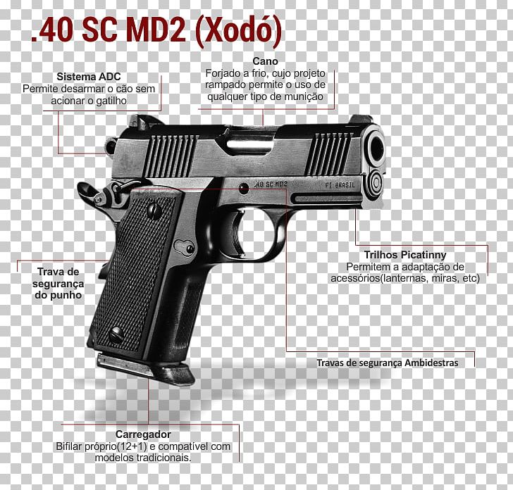 IMBEL GC Pistol .380 ACP Firearm PNG, Clipart, 40 Sw, 380 Acp, Air Gun, Airsoft, Airsoft Gun Free PNG Download