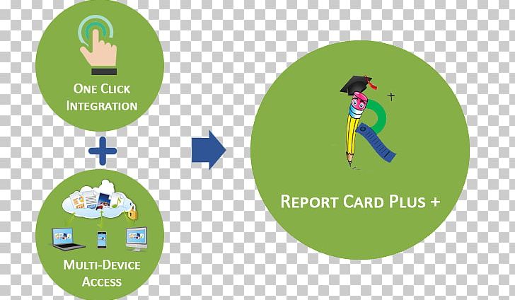 Logo Organization Brand Report Card PNG, Clipart, Area, Brand, Education, Educational Institution, Empowerment Free PNG Download