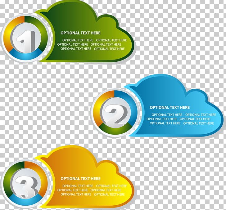 Colorful Clouds ID Box PNG, Clipart, Area, Brand, Cardboard Box, Circle, Cloud Free PNG Download