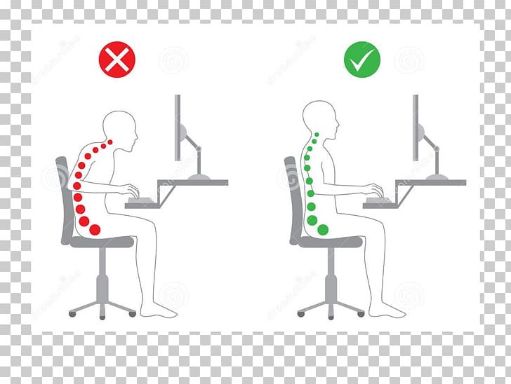 Human Factors And Ergonomics Sitting Office Desk Chairs Standing