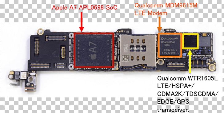 IPhone 4S IPhone 5s IPhone 5c PNG, Clipart, Android, Apple, Circuit Component, Computer, Electronic Component Free PNG Download