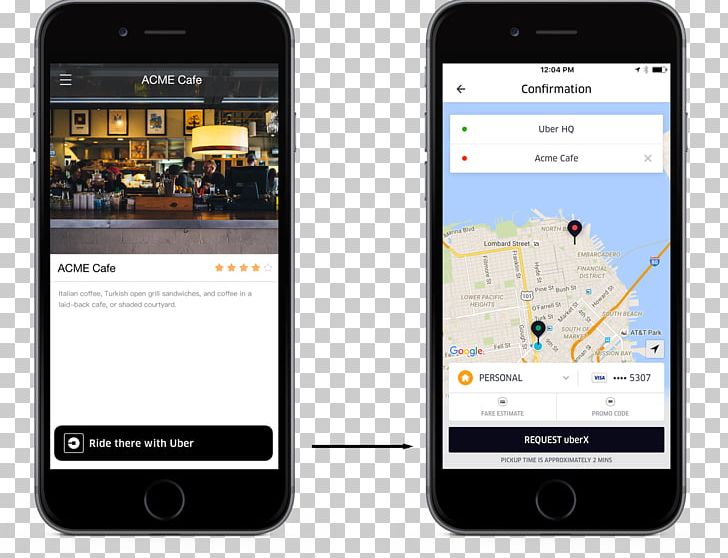 Smartphone Feature Phone Uber Taxi Mobile Phones PNG, Clipart, Application, Brand, Electronic Device, Electronics, Fiverr Free PNG Download