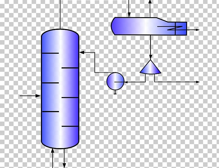 Distillation Fractionating Column Reboiler Condenser PNG, Clipart, Angle, Area, Condenser, Cylinder, Diagram Free PNG Download