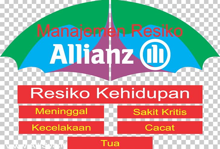 Insurance Risk Management Allianz PNG, Clipart, Accident, Allianz, Area, Banner, Brand Free PNG Download