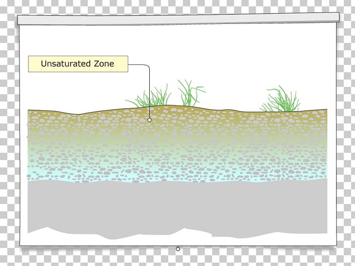 Water Resources Rectangle Lawn Animal PNG, Clipart, Animal, Border, Grass, Lawn, Organism Free PNG Download