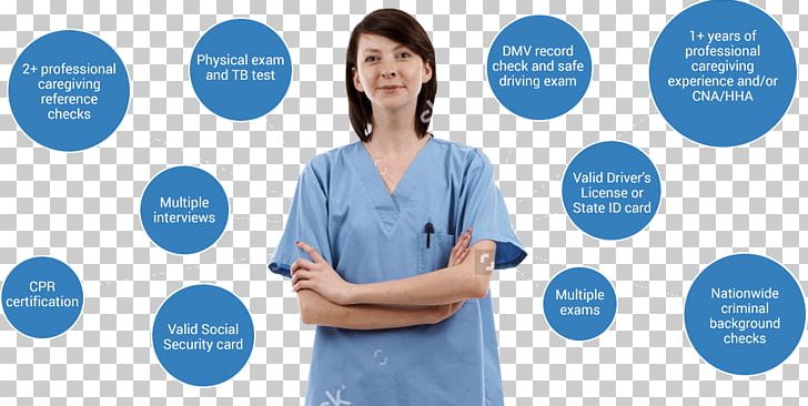 Health Care Stock Photography Alamy Scrubs Home Care Service PNG, Clipart, Blue, Brand, Caregiver, Communication, Conversation Free PNG Download