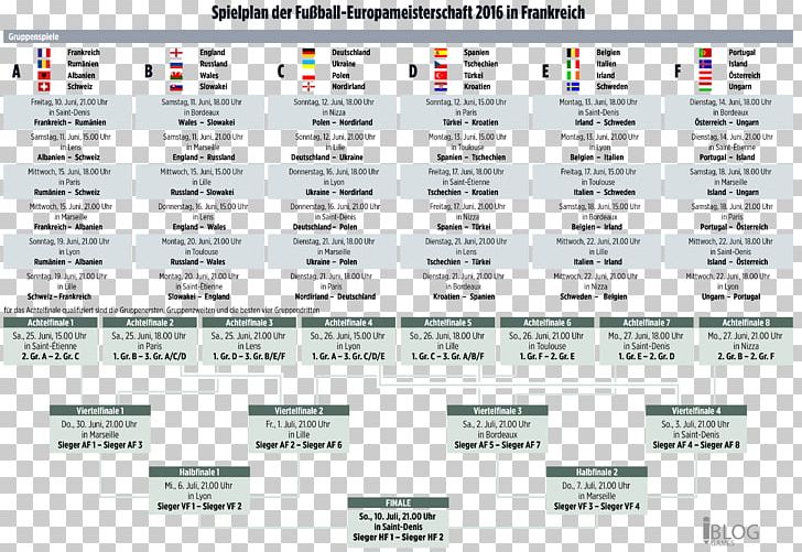 UEFA Euro 2016 2018 FIFA World Cup Spielplan Football Campeonato Europeo PNG, Clipart, 2016, 2018, 2018 Fifa World Cup, Area, Bild Free PNG Download