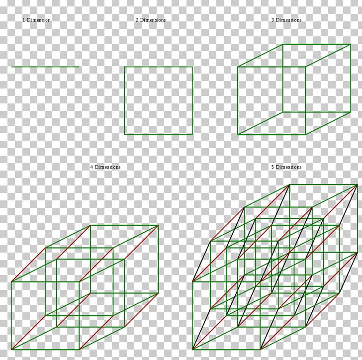 The Fourth Dimension Four-dimensional Space Five-dimensional Space Mathematics PNG, Clipart, Angle, Area, Daylighting, Diagram, Dice Free PNG Download