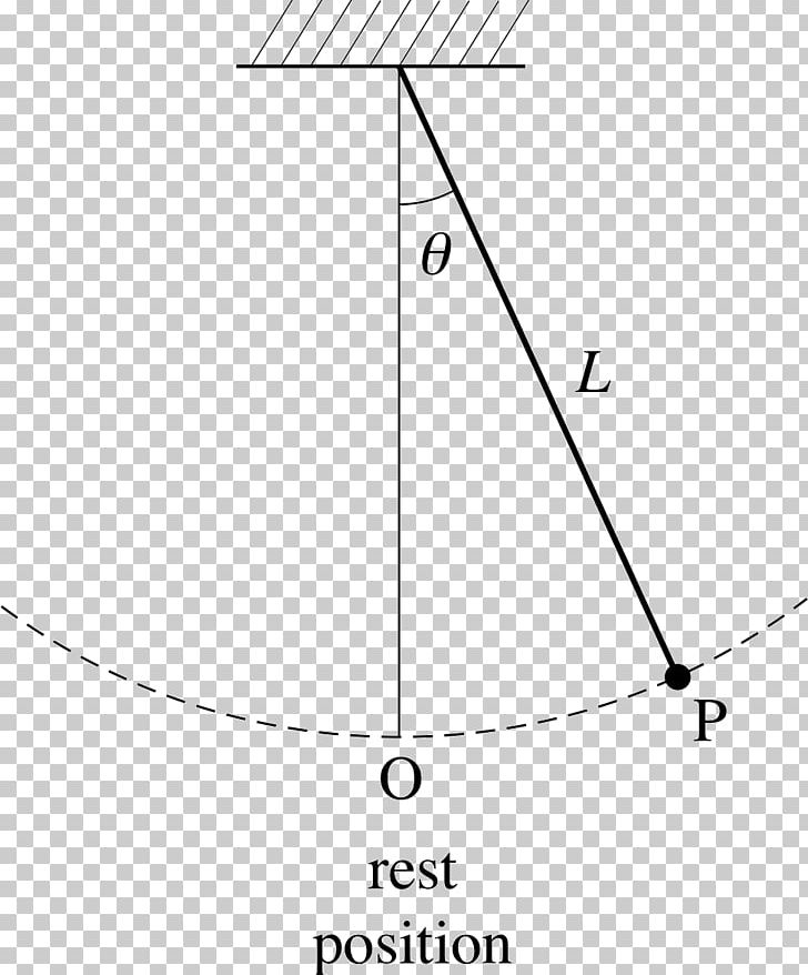 Triangle Point Diagram White PNG, Clipart, Angle, Area, Art, Black And White, Circle Free PNG Download