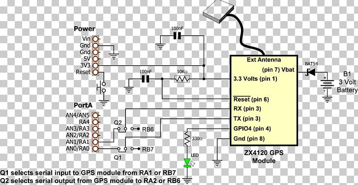 GPS Navigation Systems Aerials Electronic Circuit Global Positioning System Active Antenna PNG, Clipart, Aerials, Angle, Area, Circuit Design, Circuit Diagram Free PNG Download