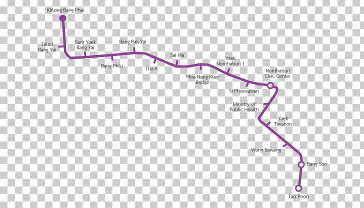 MRT BTS Skytrain Mass Rapid Transit Master Plan In Bangkok Metropolitan Region Bangkok Expressway And Metro Public Company Limited PNG, Clipart, Angle, Area, Bangkok, Diagram, Map Free PNG Download