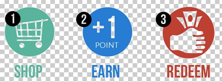 Loyalty Program Computer Icons Gift Card Customer PNG, Clipart, Blue, Brand, Business, Buyer, Communication Free PNG Download