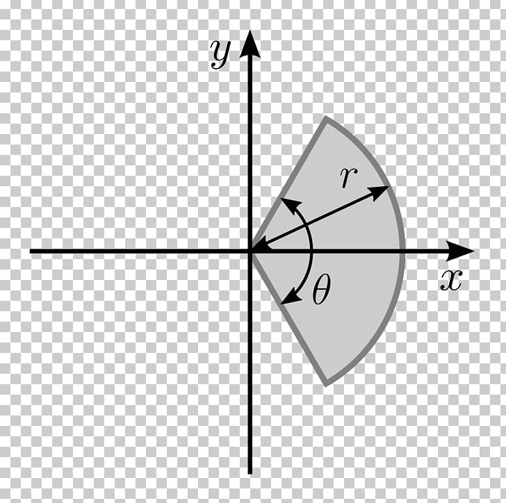 Second Moment Of Area Moment Of Inertia First Moment Of Area Bending Moment PNG, Clipart, Angle, Angular Momentum, Annulus, Bending Moment, Black And White Free PNG Download